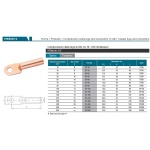 Compression cable lugs and connectors To GB